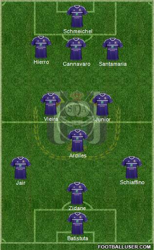 RSC Anderlecht Formation 2013