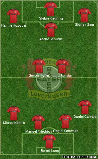 Bayer 04 Leverkusen Formation 2013