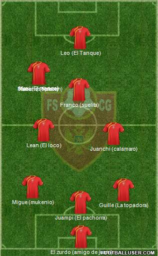 Montenegro Formation 2013