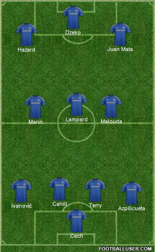 Chelsea Formation 2013