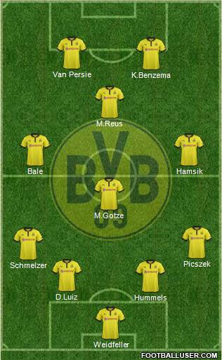 Borussia Dortmund Formation 2013