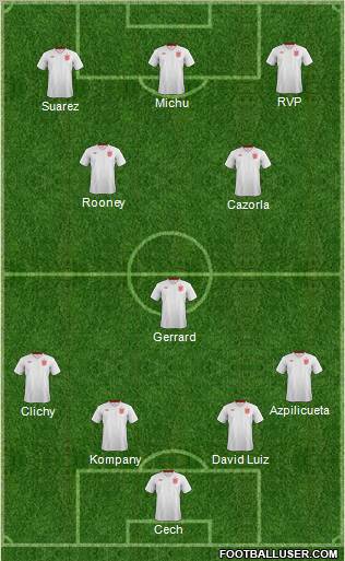 England Formation 2013