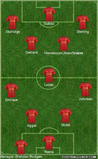 Liverpool Formation 2013