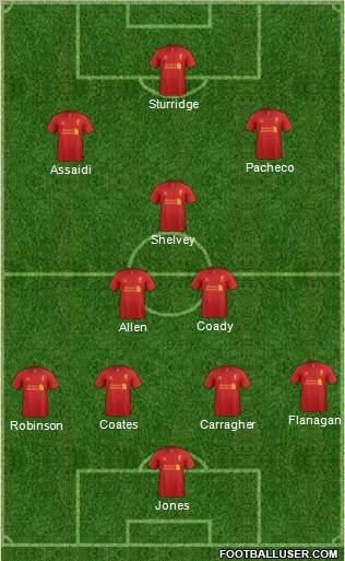 Liverpool Formation 2013