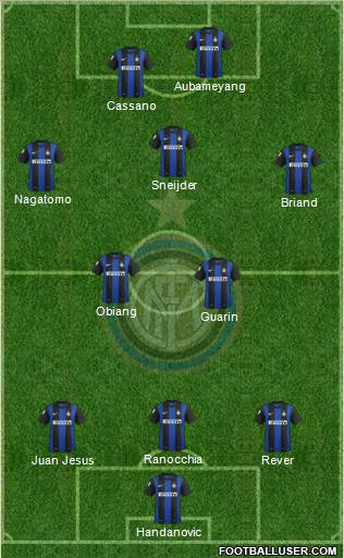 F.C. Internazionale Formation 2013