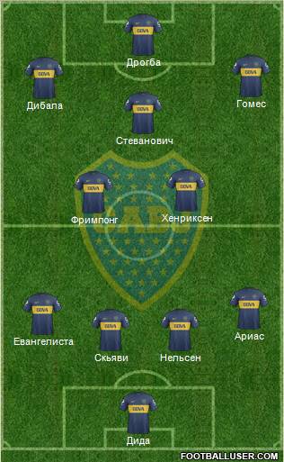 Boca Juniors Formation 2013