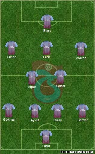 Trabzonspor Formation 2013