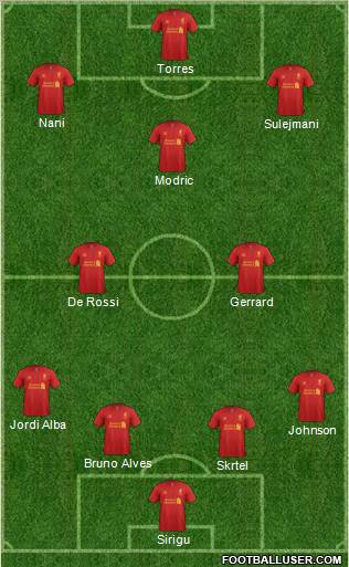 Liverpool Formation 2013