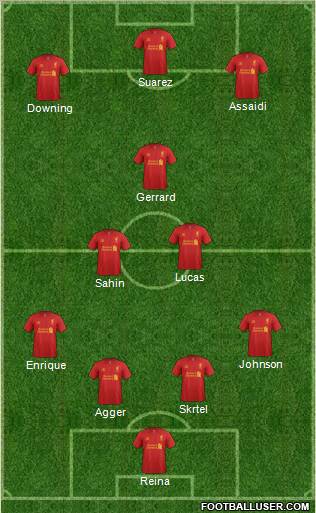 Liverpool Formation 2013