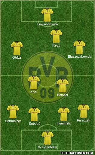 Borussia Dortmund Formation 2013