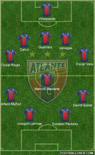 Club de Fútbol Atlante Formation 2013