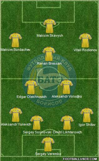 BATE Borisov Formation 2013