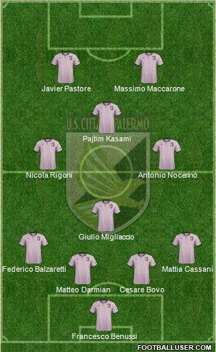 Città di Palermo Formation 2013