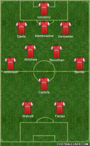 Arsenal Formation 2013