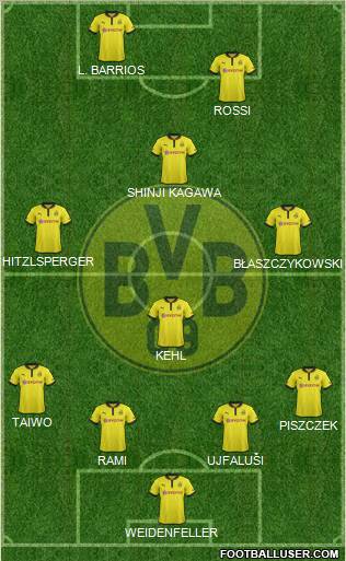Borussia Dortmund Formation 2013