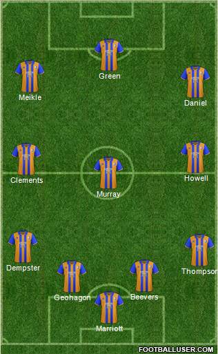 Mansfield Town Formation 2013