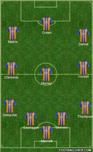 Mansfield Town 4-3-3 football formation