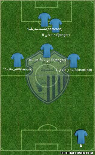 Ittihad Riadi de Tanger Formation 2013