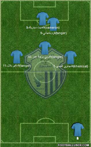 Ittihad Riadi de Tanger football formation