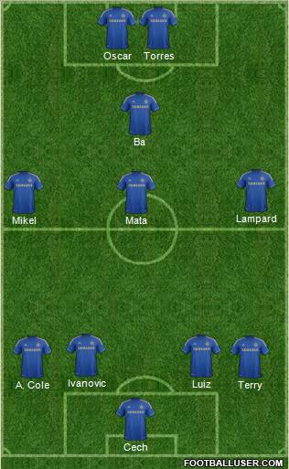 Chelsea Formation 2013