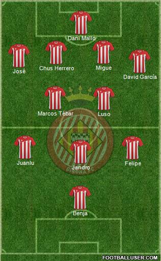 F.C. Girona Formation 2013