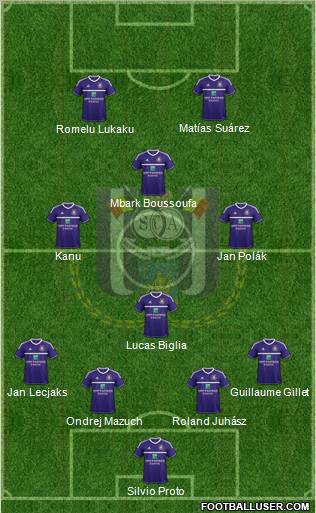 RSC Anderlecht Formation 2013