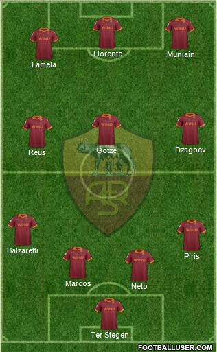 AS Roma Formation 2013