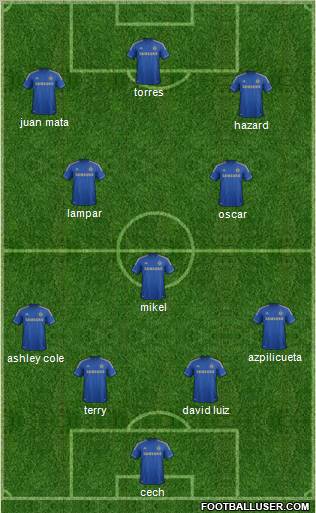 Chelsea Formation 2013