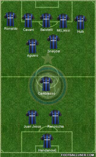 F.C. Internazionale Formation 2013