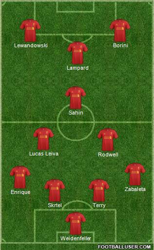Liverpool Formation 2013
