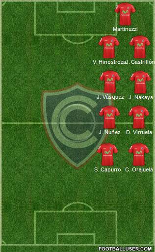ADFPC Cienciano Formation 2013