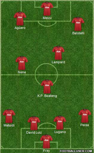 Manchester United Formation 2013