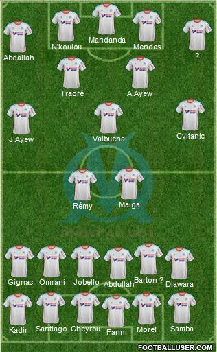 Olympique de Marseille Formation 2013