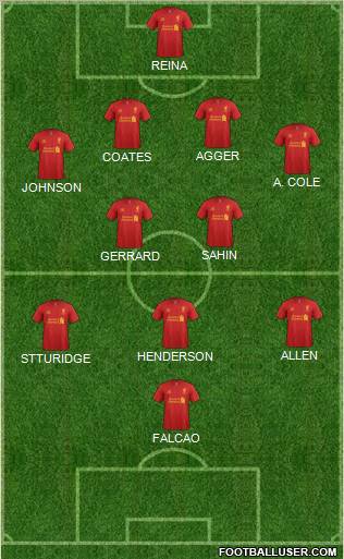 Liverpool Formation 2013