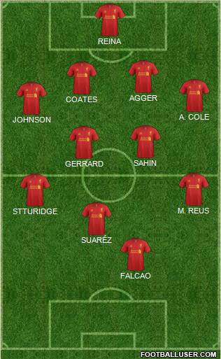 Liverpool Formation 2013