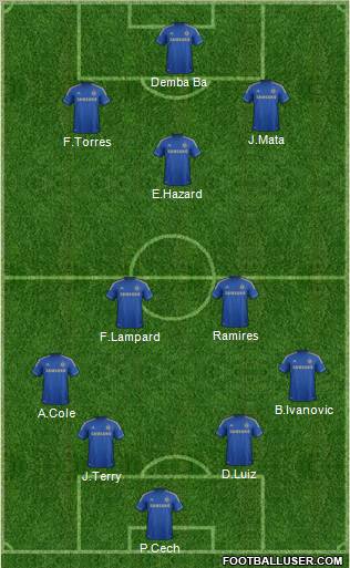 Chelsea Formation 2013