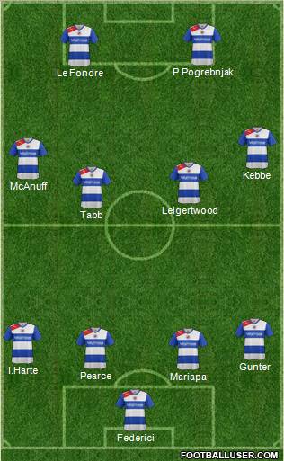 Reading Formation 2013