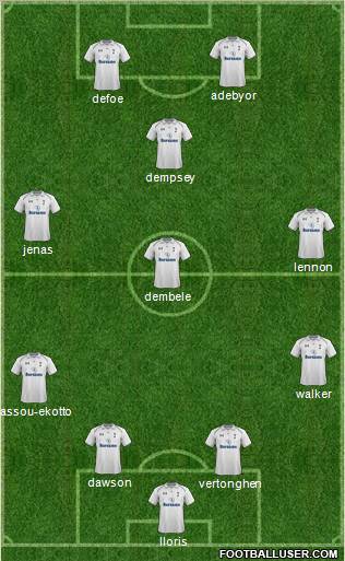 Tottenham Hotspur Formation 2013