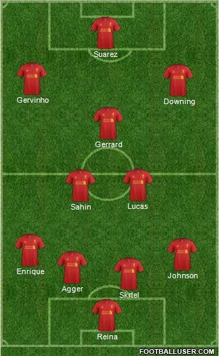 Liverpool Formation 2013