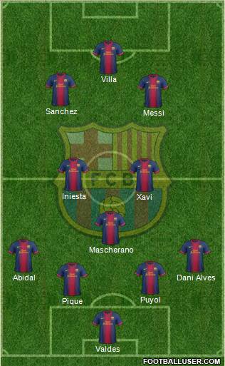F.C. Barcelona Formation 2013