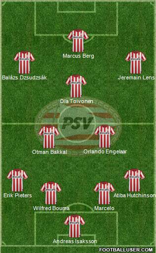 PSV Formation 2013