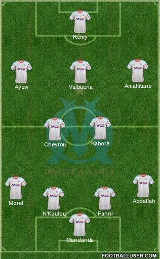 Olympique de Marseille Formation 2013