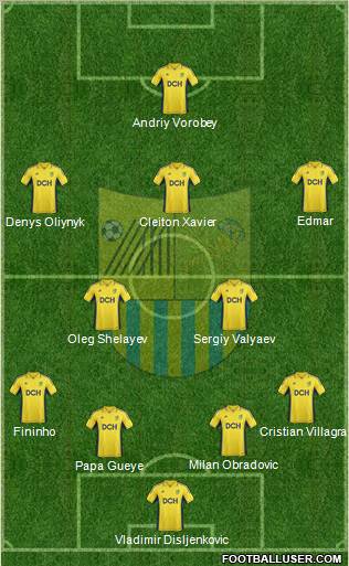 Metalist Kharkiv Formation 2013