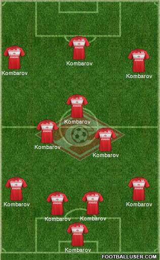 Spartak Moscow Formation 2013