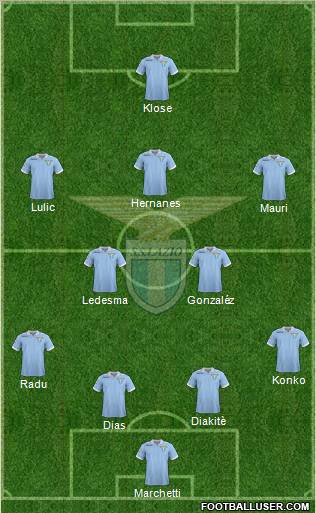 S.S. Lazio Formation 2013
