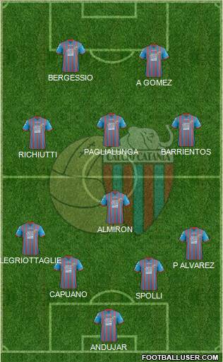 Catania Formation 2013