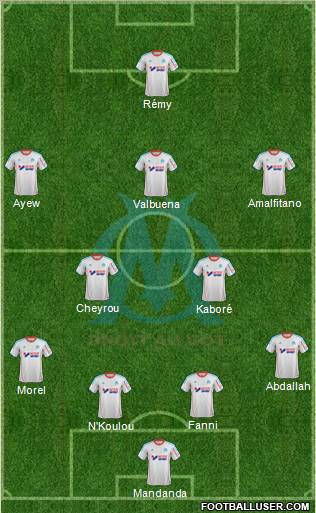 Olympique de Marseille Formation 2013