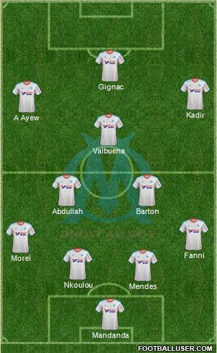 Olympique de Marseille Formation 2013