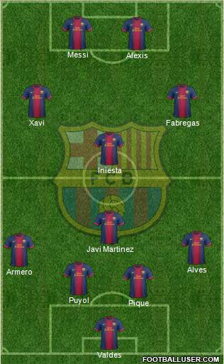 F.C. Barcelona Formation 2013