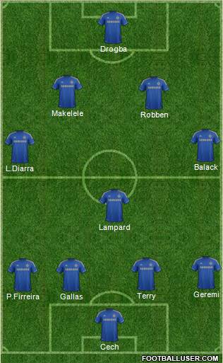 Chelsea Formation 2013